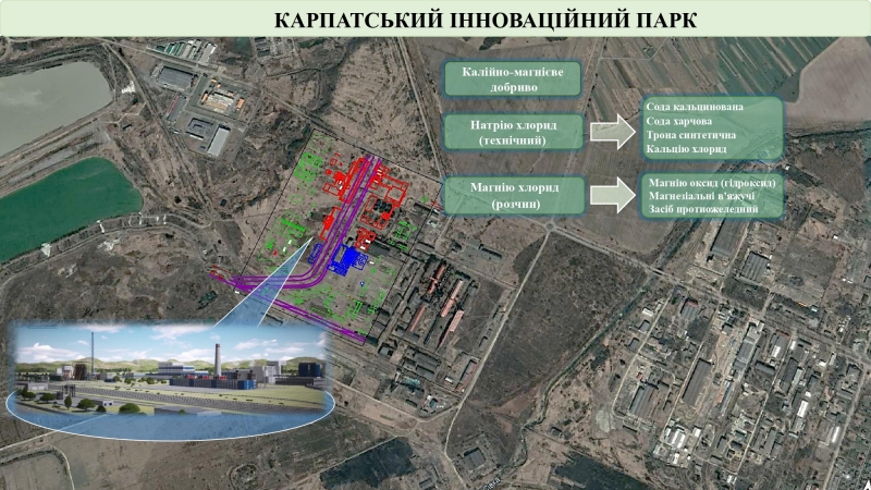Карпатський інноваційний парк на базі сировинних запасів Прикарпаття