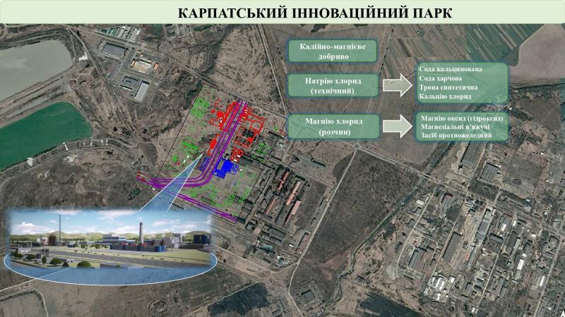Карпатський інноваційний парк на базі сировинних запасів Прикарпаття